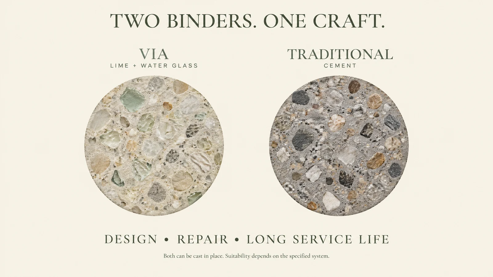 Ilustração comparativa: VIA com cal e vidro de água (silicato de sódio) e terrazzo tradicional com cimento